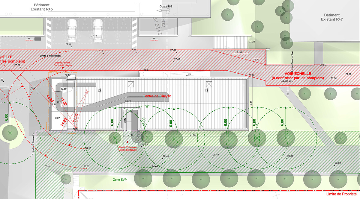 Centre de dialyse IMM – Paris